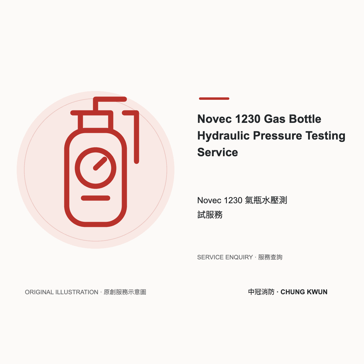 Novec 1230 氣瓶水壓測試服務服務示意圖。