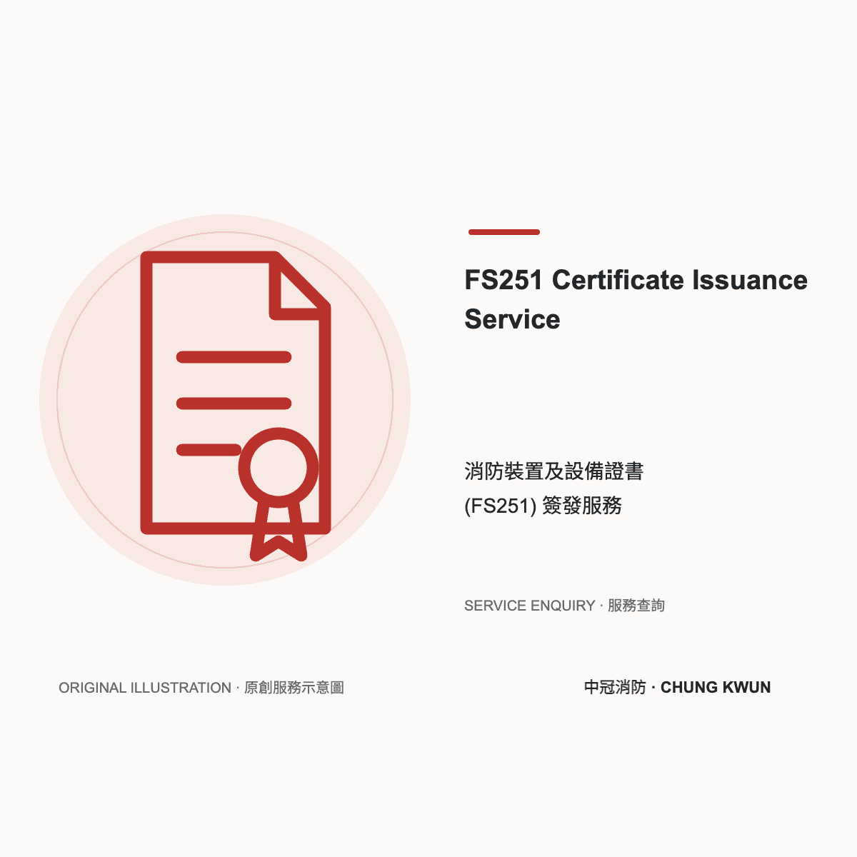 消防裝置及設備證書 (FS251) 簽發服務服務示意圖。