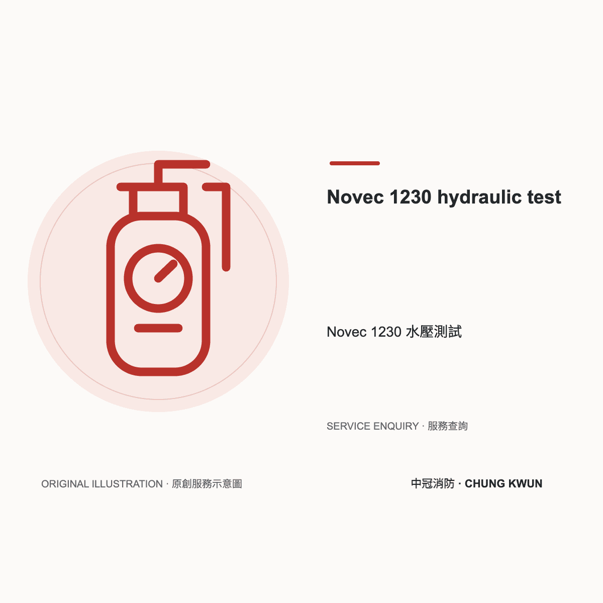Novec 1230 水壓測試服務示意圖。